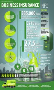 Read more about the article 2024 Life Insurance Advertisement Poster Free Ideas That Will Make You Take Notice