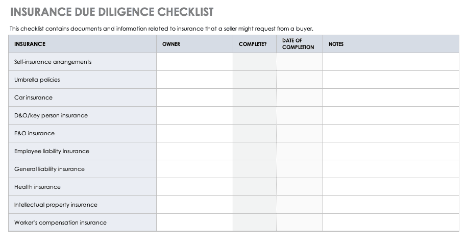 Read more about the article 2024 Insurance Due Diligence Report Template Free Printable